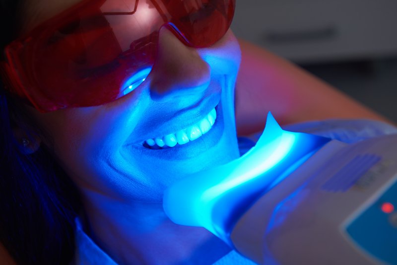 A dentist performing a teeth whitening treatment